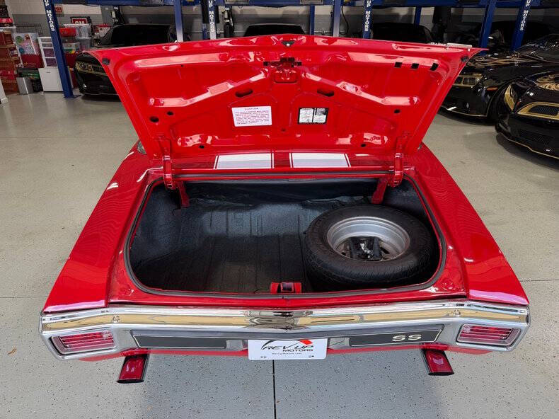 1970 Chevrolet Chevelle