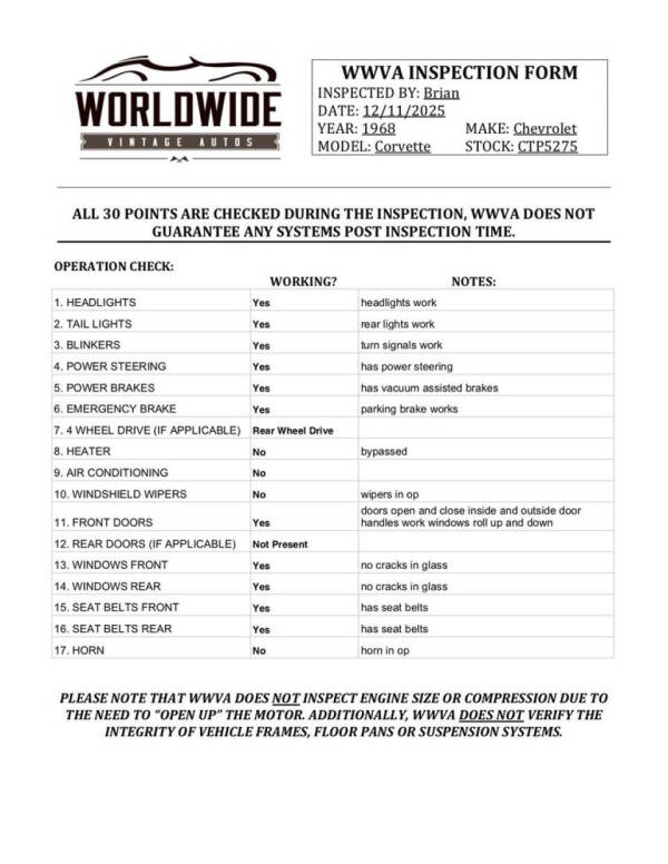 1968 Chevrolet Corvette