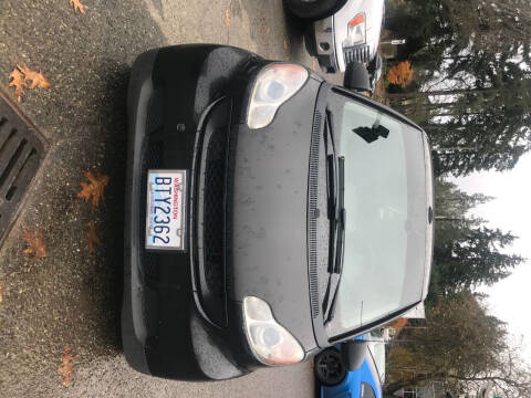 2008 Smart fortwo