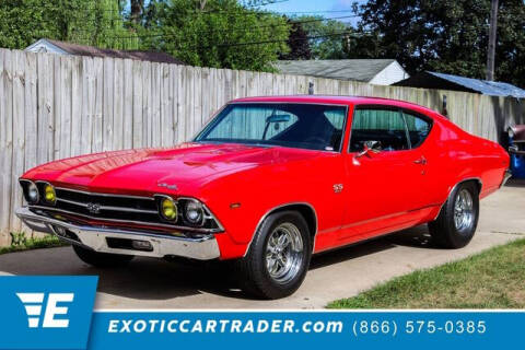 1969 Chevrolet Chevelle