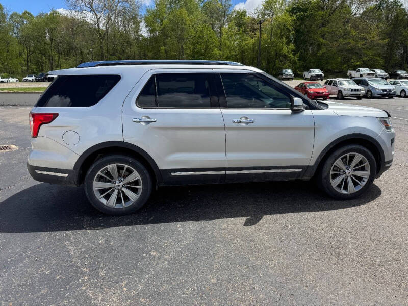 2018 Ford Explorer Limited