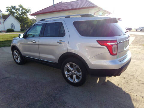 2015 Ford Explorer Limited