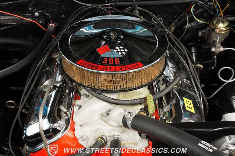 1966 Chevrolet Chevelle