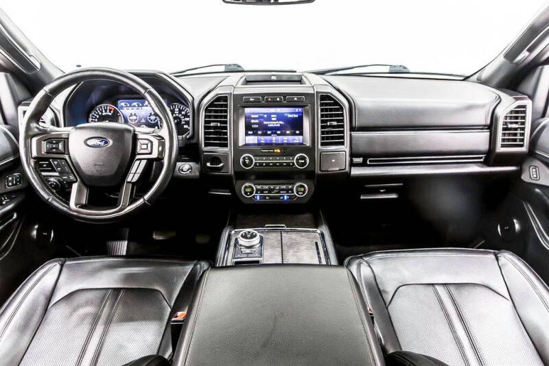 2021 Ford Expedition MAX Limited
