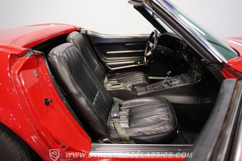 1968 Chevrolet Corvette