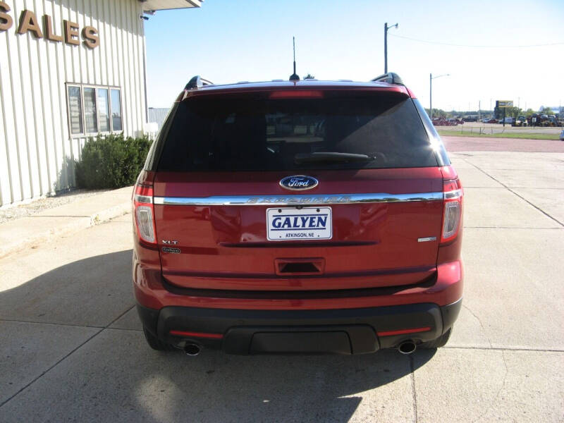 2015 Ford Explorer XLT
