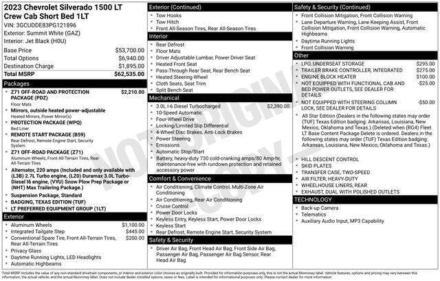 2023 Chevrolet Silverado 1500