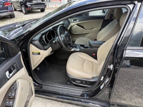 2015 Kia Optima EX