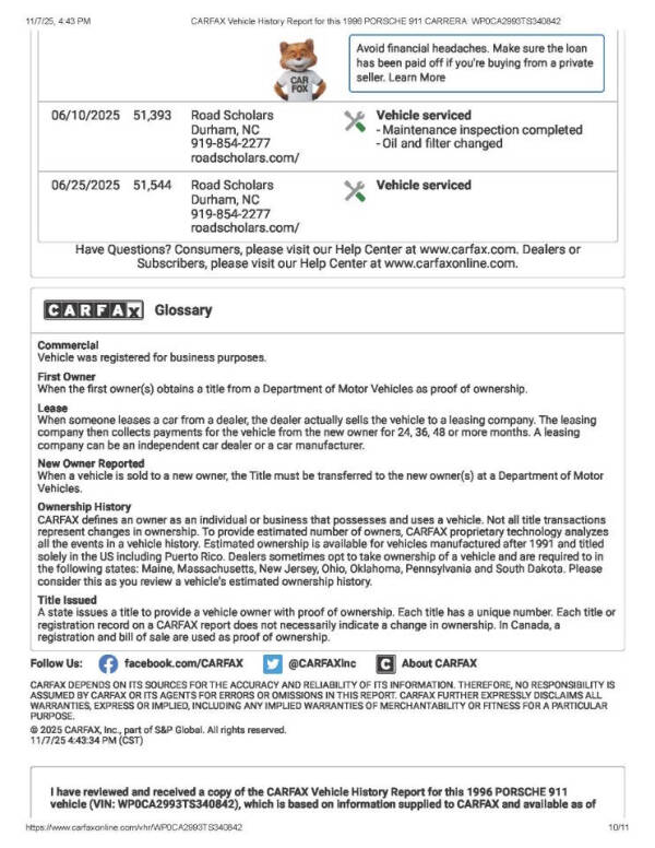 1996 Porsche 911 Carrera