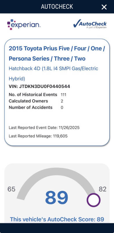 2015 Toyota Prius Four