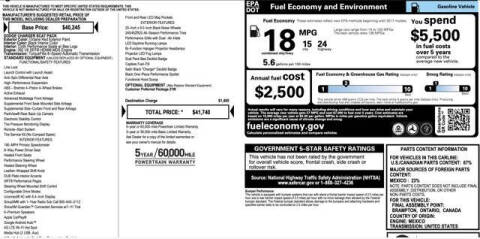 2019 Dodge Charger R/T Scat Pack