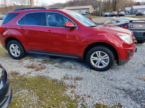 2014 Chevrolet Equinox for sale at Magic Ride Auto Sales in Elizabethton TN