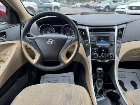 2014 Hyundai Sonata GLS