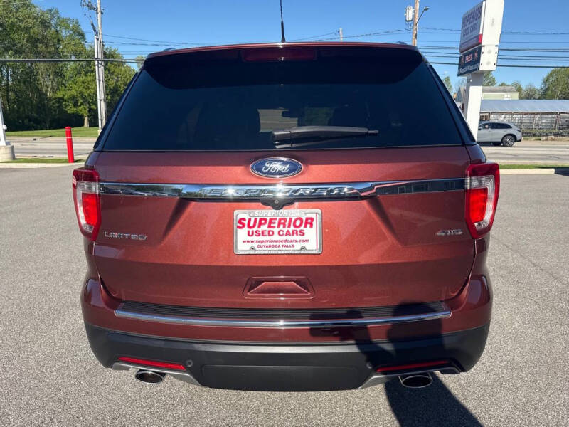 2018 Ford Explorer Limited