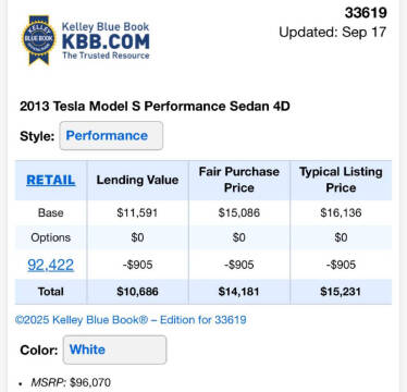 2013 Tesla Model S Performance