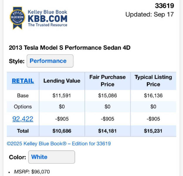 2013 Tesla Model S Performance