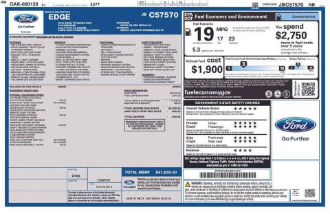 2018 Ford Edge Titanium