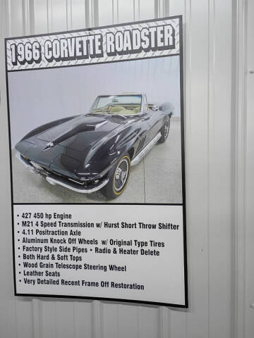 1966 Chevrolet Corvette