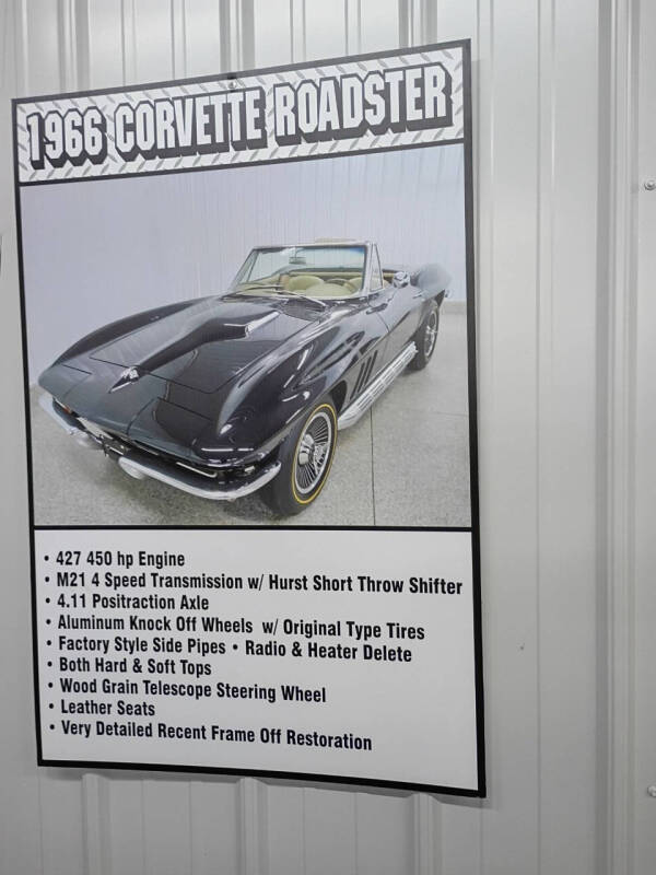 1966 Chevrolet Corvette