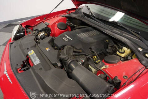 2003 Ford Thunderbird