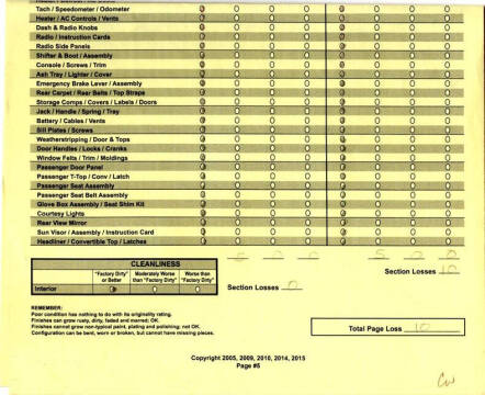 1971 Chevrolet Corvette