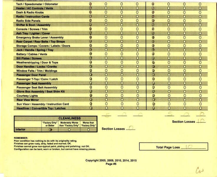 1971 Chevrolet Corvette
