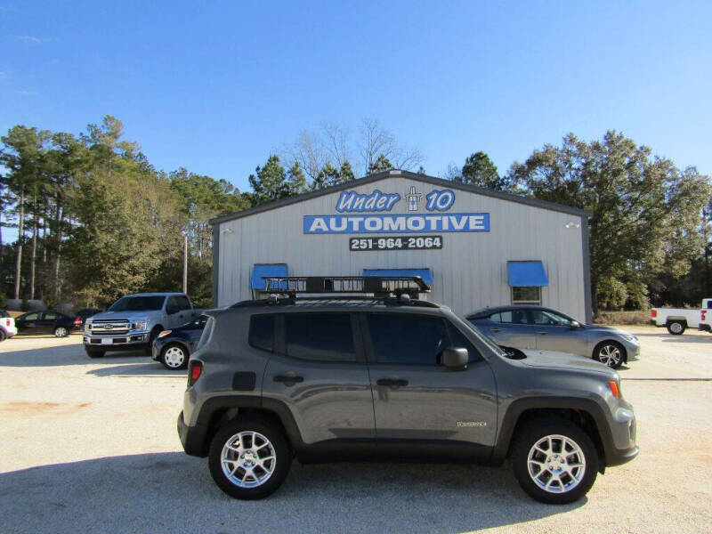 2020 Jeep Renegade for sale at Under 10 Automotive in Robertsdale AL