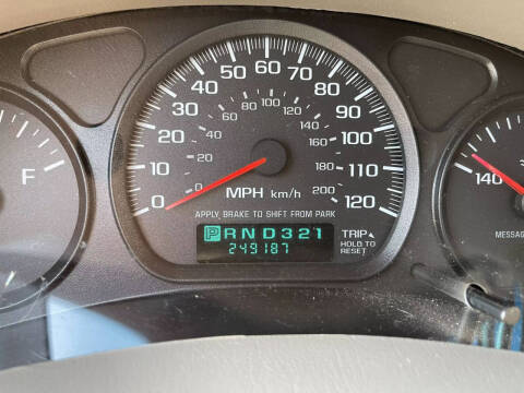 2004 Chevrolet Impala