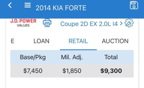 2014 Kia Forte Koup EX