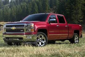 2015 Chevrolet Silverado 1500 for sale at Watson Auto Group in Fort Worth TX