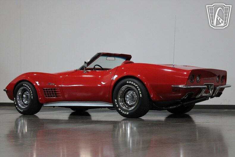 1971 Chevrolet Corvette