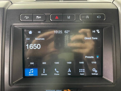 2018 Ford Expedition MAX Limited