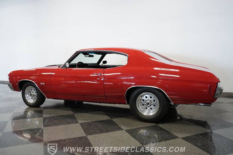1971 Chevrolet Chevelle