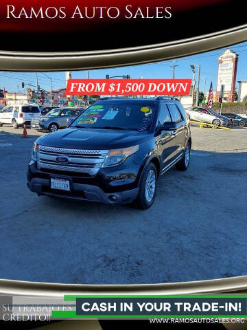 2015 Ford Explorer XLT