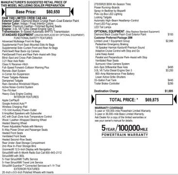 2021 RAM 1500 Limited