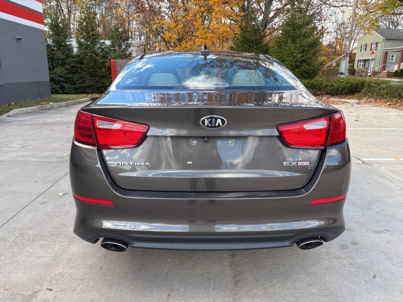 2015 Kia Optima EX