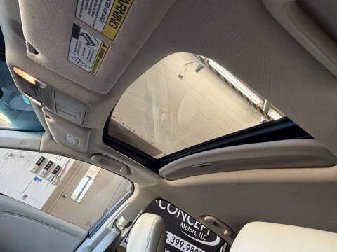 2014 Acura RDX w/Tech