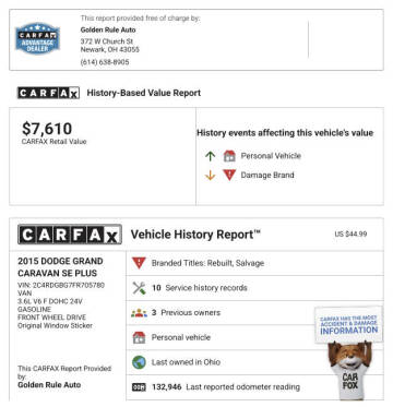 2015 Dodge Grand Caravan SE Plus