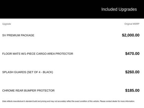 2025 Nissan Rogue SV