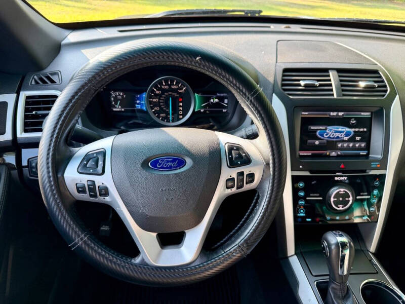 2015 Ford Explorer Limited