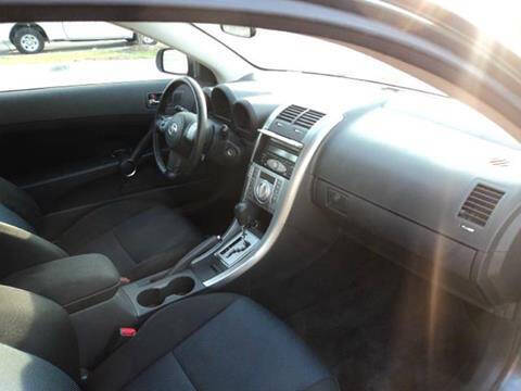 2006 Scion tC