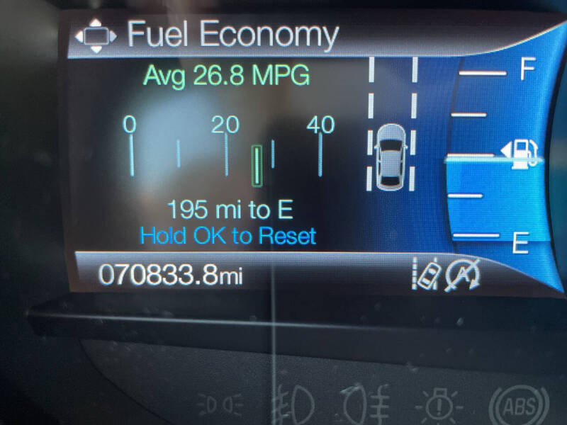 2019 Ford Edge SEL