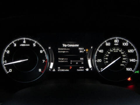 2019 Acura RDX SH-AWD