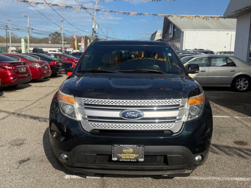 2015 Ford Explorer XLT