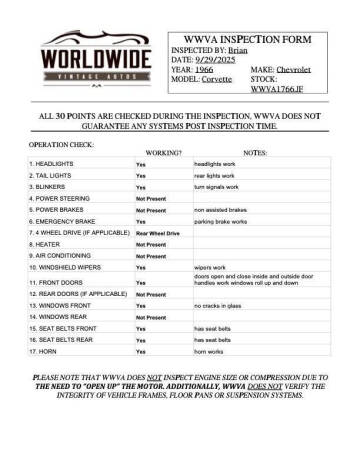 1966 Chevrolet Corvette