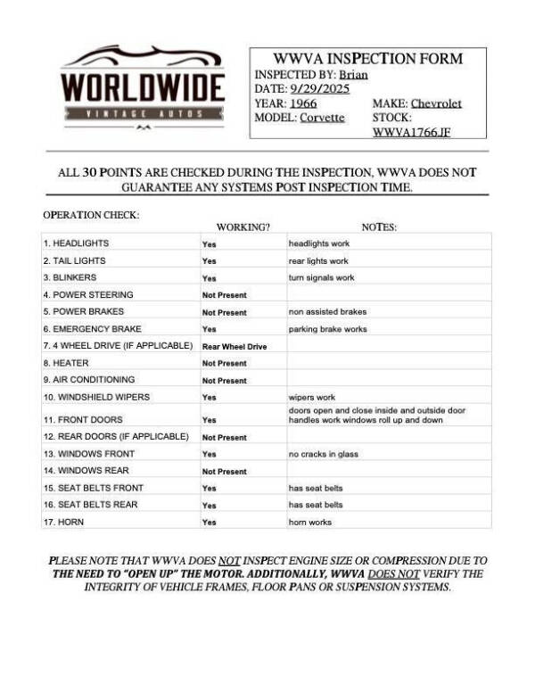 1966 Chevrolet Corvette