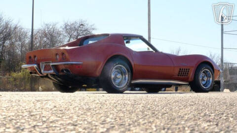 1970 Chevrolet Corvette