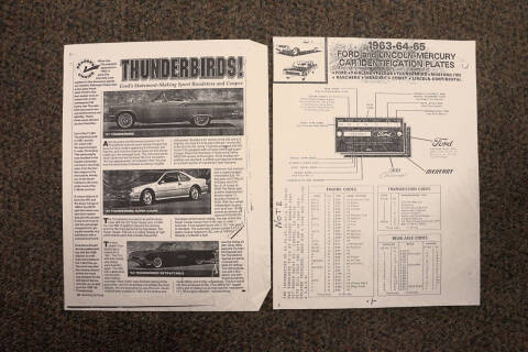 1963 Ford Thunderbird