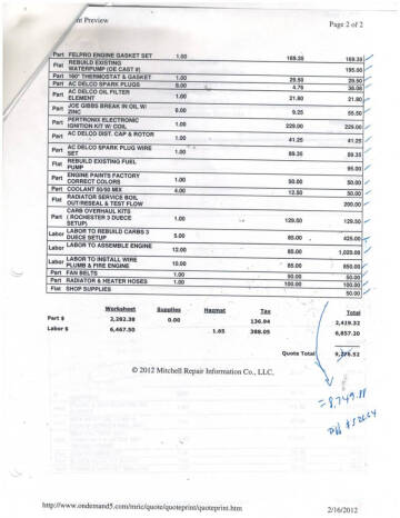 1960 Cadillac Eldorado