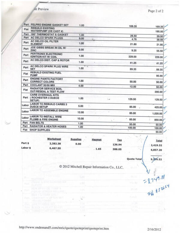 1960 Cadillac Eldorado